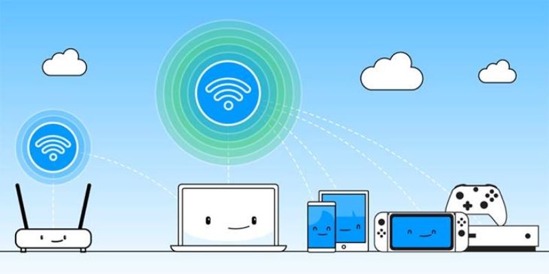 Kiểm tra kết nối internet để đảm bảo ổn định